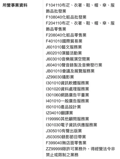 ▲瑜海娛樂股份有限公司經營事業一次看。（圖／翻攝自台灣公司網）
