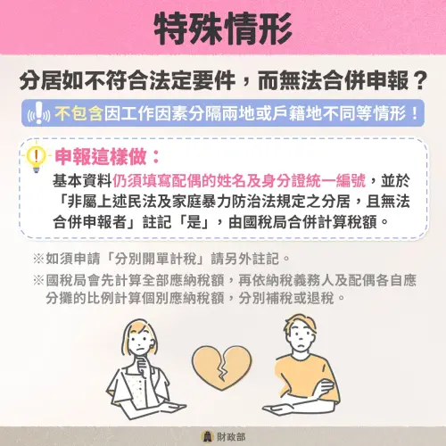 ▲分居如不符合法定要件，而無法合併申報者，申報這樣做。（圖／財政部提供）