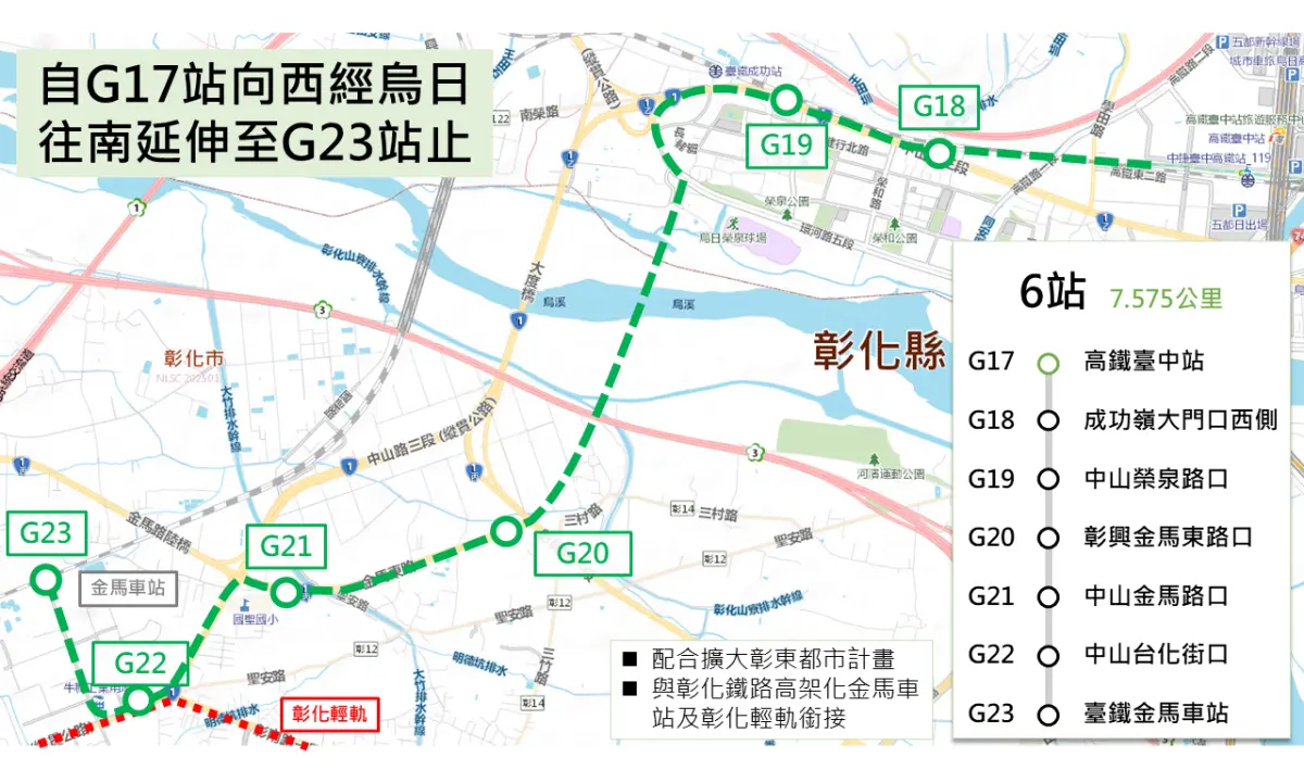 ▲中捷綠線延伸段在彰化市轉2個彎後，穿越目前的台化彰化廠區直抵台鐵金馬車站，但這路段尚未完成都市計畫變更，成為施工的變數。（圖／台中市政府提供，2026.05.06）
