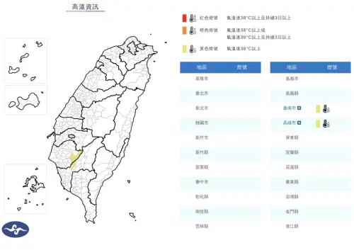 ▲中央氣象署針對台南、高雄發布「高溫資訊」，要注意36度以上高溫。（圖／中央氣象署）