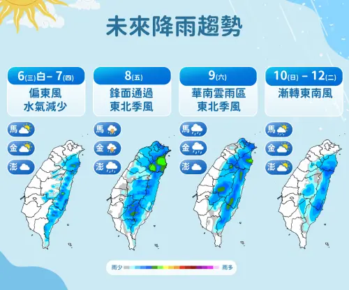 ▲周三、周四水氣少，僅東半部有雨，周五、周六鋒面通過、東北季風增強，全台降雨機率提升，周日母親節雨區縮小。（圖／中央氣象署）