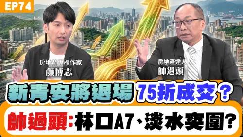 重劃區起漲要等30年？新青安將退場好康沒了？房市回溫還需一年半