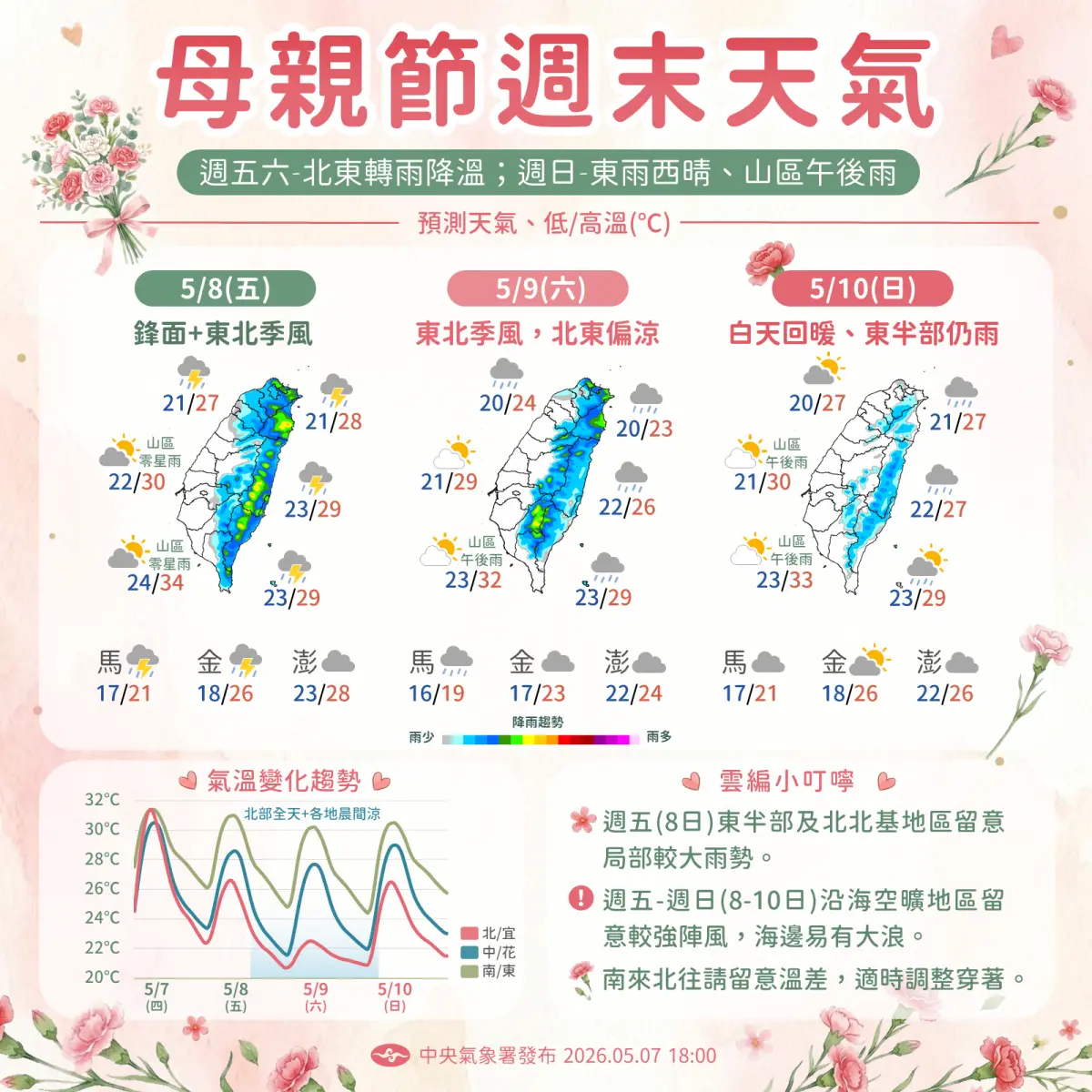 ▲新一波鋒面周五通過台灣，中部以北、東半部有局部大雨，母親節西半部雨勢趨緩，東半部仍有雨。（圖／中央氣象署）