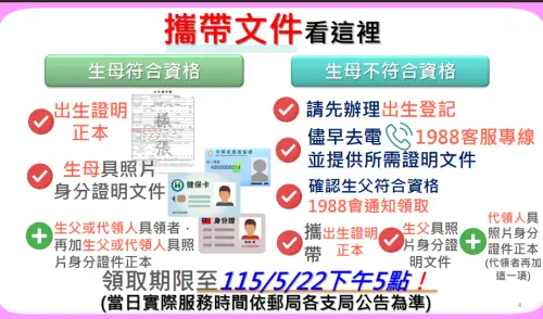 ▲普發現金1萬元，還有2700位4月出生新生兒尚未領取，新生兒爸媽，務必把握時限，在5月22日完成領取。（圖／財政部提供）