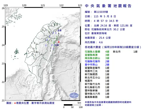 地震速報／04:57台灣東部海域4.6地震！10縣市有感　最大震度4級