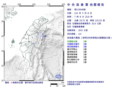 地震速報／07:08花蓮豐濱規模4.4地震！8縣市有感　最大震度3級