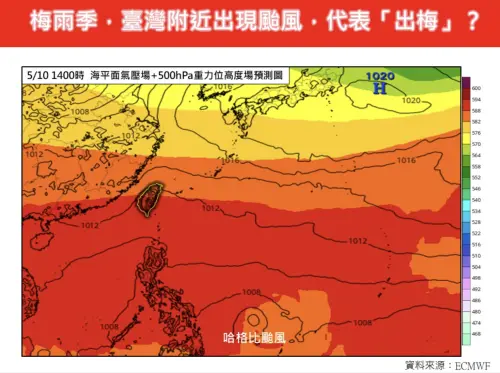 ▲梅雨季期間台灣附近出現颱風，是否代表「出梅」梅雨季節結束？林得恩表示兩者雖然有某種程度的相關性，但並沒有決定性的對應關係。（圖／翻攝林老師氣象站粉專）