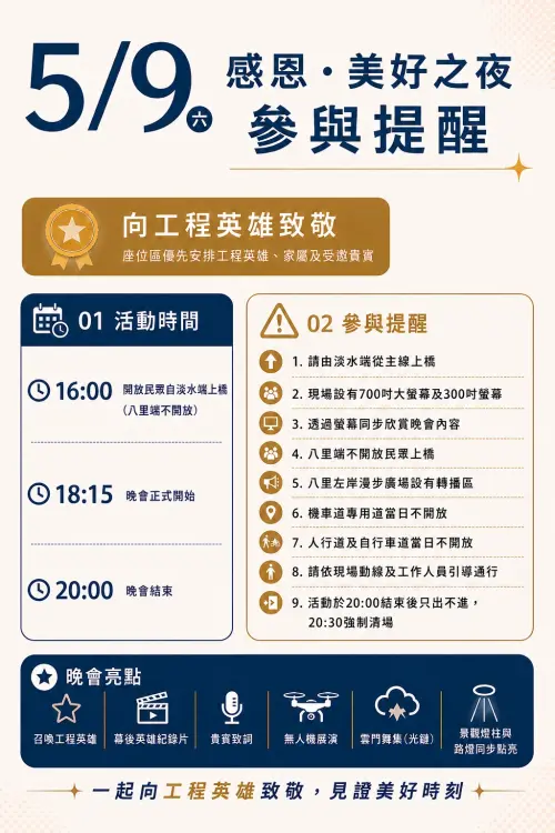 ▲參與必讀！新北市政府發布今日（5/9）淡江大橋晚會「 9 大守則」，提醒民眾今日僅限由淡水端主線上橋，且現場嚴禁私人無人機，活動將於 20:30 準時清場。出發前請務必確認相關動線與規定。（圖／新北市政府提供）