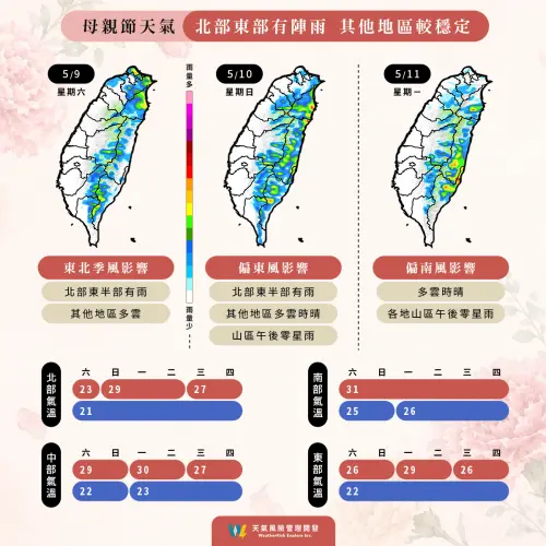 ▲母親節週末天氣一圖看，今東北季風影響變天，母親節水氣減少回暖，下週一開始放晴回到高溫天氣型態。（圖/天氣風險公司）