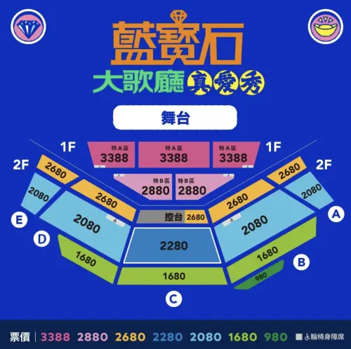 ▲「真愛秀．藍寶石大歌廳」演唱會現場場域圖（圖／高雄流行音樂中心提供）