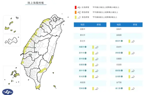 ▲氣象署強風特報，局部地區有有平均風6級以上或陣風8級以上發生的機率(黃色燈號)，請注意。（圖／翻攝自中央氣象署）