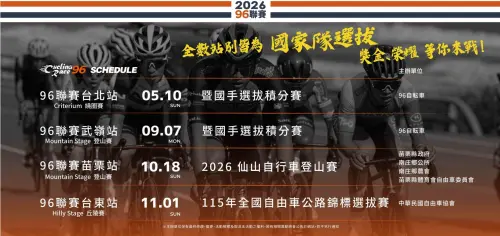 ▲96聯賽年度賽程時間表，全數站別皆為國家隊選拔。（圖／96聯賽提供）