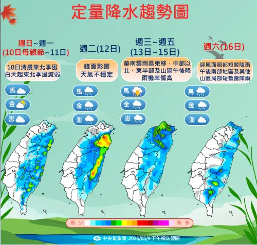 ▲母親節白天起東北季風減弱，氣溫明顯回升，不過花東、恆春仍有局部短暫陣雨。（圖／中央氣象署提供）