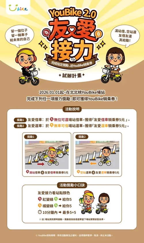 ▲YouBike從2026年1月開始試辦友愛接力試辦計畫。（圖／Youbike官網）