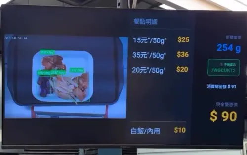 ▲ Haven 夾取的餐盤為範例，她夾了一樣肉品、三樣配菜、內用白飯，總金額被算出為 90 元。（圖／翻攝Threads@imhaven84）