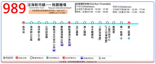 ▲989機場快線路線圖。（圖／新北市政府交通局提供）