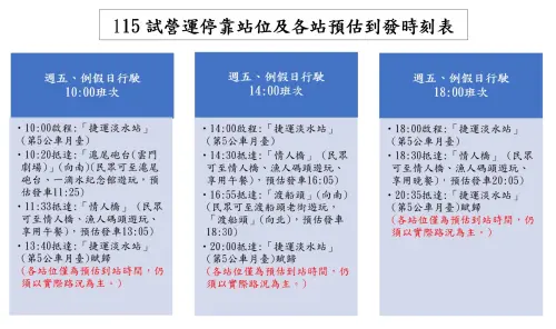 ▲115淡水八里觀光公車試營運停靠站位、時刻表。（圖／新北市政府交通局提供）