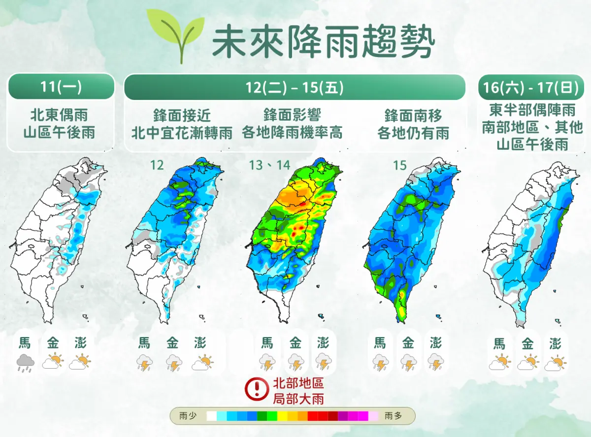 ▲周二滯留鋒面接近，一直到周五，全台各地都有降雨機率，北台灣要注意大雨。（圖／中央氣象署）