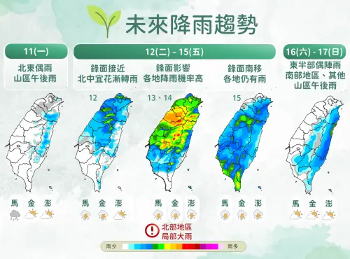 ▲今天中部以北、宜花東已陸續出現短暫陣雨或雷雨，周三到周四雨勢最顯著，中北部須慎防局部大雨，接著周五鋒面南壓，中南部降雨將變得更加明顯。（圖／中央氣象署）