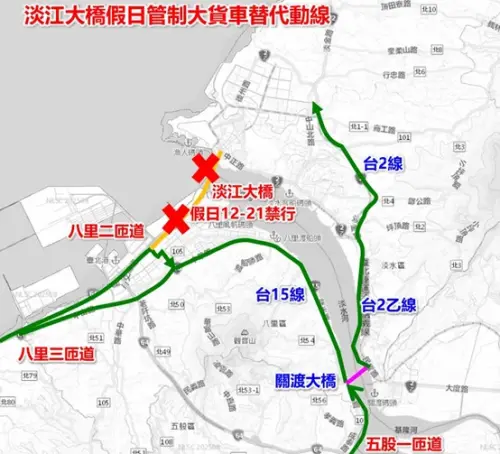▲淡江大橋假日管制大貨車替代動線。（圖／新北交通局）