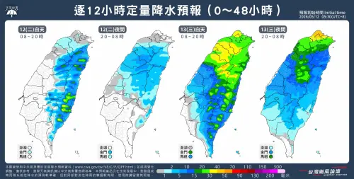 梅雨季鋒面滯留到周五！大雨、雷雨躲不掉了　全台降雨時程一次看