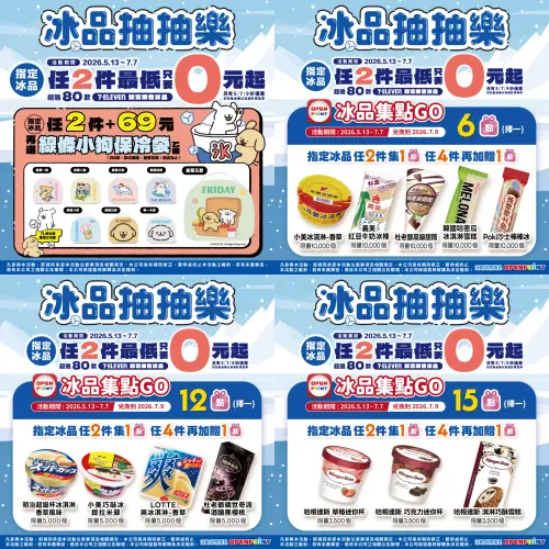 ▲（圖／7-11提供、記者整理）