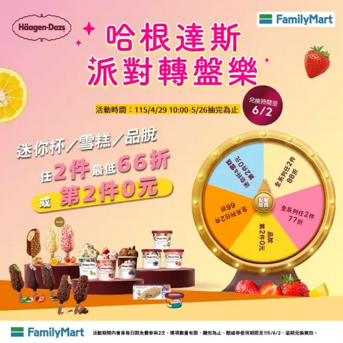 ▲全家即起至5月26日前，APP推出「哈根達斯派對轉盤樂」，每日都可以免費線上玩轉盤兩次。（圖／全家提供）