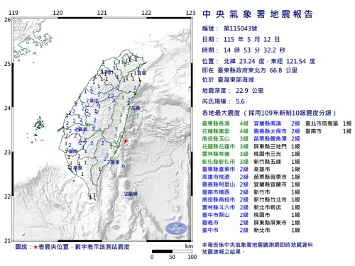 地震速報／14:53花連外海規模5.6地震！最大震度4級　全台都有感