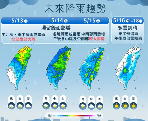 ▲周五鋒面會來到南台灣，屆時北部天氣略為好轉，彰化以南會迎接一段明顯降雨。（圖／中央氣象署）