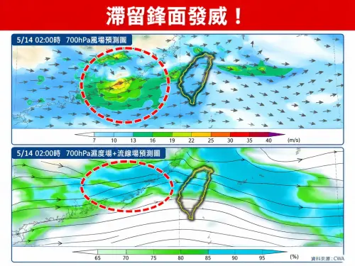 滯留鋒面橫掃今全台轟雷雨！由北往南下3天　「對流列車」恐致災
