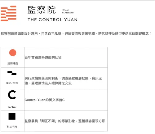 台電換LOGO風波延燒　聶永真自嘲監察院標案「合法的飯真香」