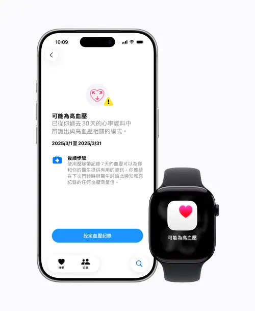 ▲Apple Watch高血壓通知開放，主是要透過血管對心跳的反應進行偵測。（圖／官方提供）