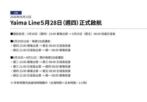▲「基隆－石垣島」渡輪「八重山丸」（YAIMA MARU），確定在 5 月 28 日進行首航，後續航班時間也一併公布了。（圖／翻攝官網）