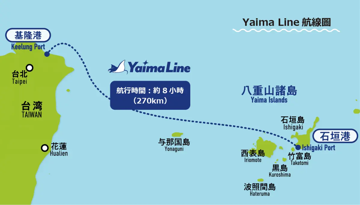▲基隆直航石垣島的「八重山丸」渡輪，已於昨（28）日晚間啟航，在今日早上正式抵達石垣島，單趟航程約8小時。（圖／翻攝官網）