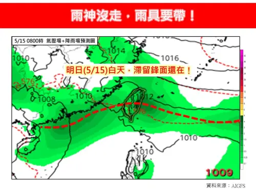 鋒面徘徊北部「雨神還沒走」！今午後雨區擴大　中南部接力轉雨