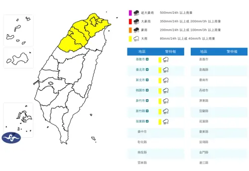 ▲中央氣象署今（14日）早發布大雨特報，提醒「基隆市、臺北市、新北市、桃園市、新竹市、新竹縣、苗栗縣」7縣市注意局部大雨發生，山區請慎防坍方及落石，低窪地區請慎防積水。（圖／中央氣象署）