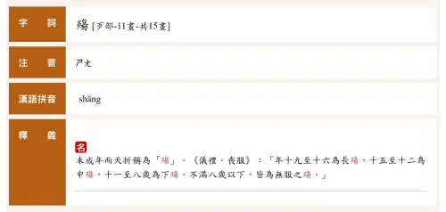 ▲殤代表「未成年而夭折」，負面之意通常不建議拿來當作名字。（圖／教育部重編國語辭典修訂本）