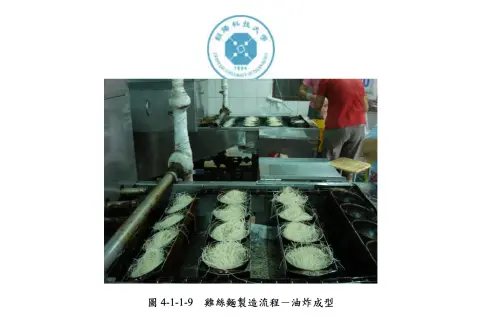 ▲論文裡面有闡述雞絲麵從傳統手工，轉型到自動化的過程。（圖／翻攝官網）