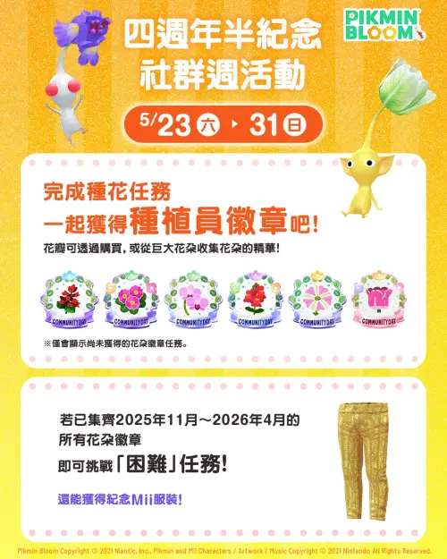 ▲《Pikmin Bloom》社群週共有2種任務模式，系統會視玩家徽章現況，給予指定任務，解完獲得 Mii 服裝。（圖／《Pikmin Bloom》）