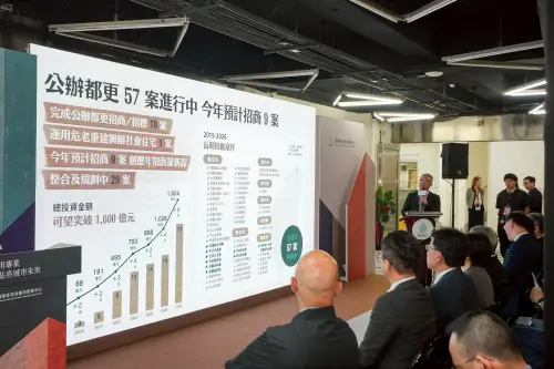 ▲國家住都中心都更策略再升級！開發邏輯由單點重建轉向「街區型永續規劃」，目前已有 57 案進行中，總投資金額預計突破 1,600 億元，透過擴大規劃視野，全面提升地區生活環境與開發效益 。（圖／國家住都中心提供）