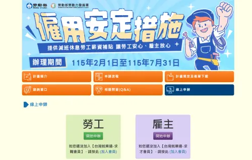 ▲僱用安定措施除了勞工可自行提出申請，也可以由雇主彙收勞工完整填妥資料的申請書代為申請。（圖／勞動部）