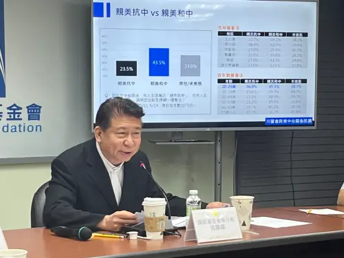 藍智庫曝「川習會」最新民調！民眾反彈親中　44.3%認為應等距