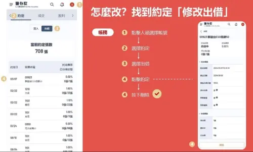 ▲想節稅先找證明！若要扣除 20% 服務費，可從 App「約定」或「帳務查詢」下載證明單。多這一步動作，就能讓補稅變退稅。（圖／翻攝自永豐金證券豐雲學堂網站）