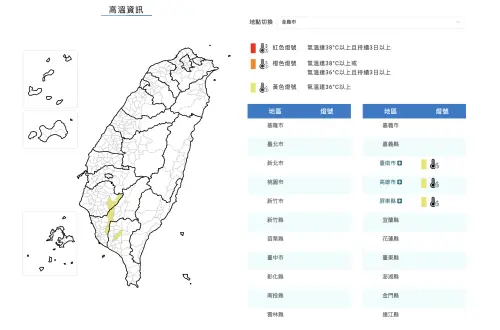 ▲中央氣象署發布高溫資訊，台南市、高雄市、屏東縣達黃色燈號，代表白天氣溫有機會達36度以上，提醒民眾注意防曬補水、慎防熱傷害。（圖／中央氣象署cwa.gov.tw）