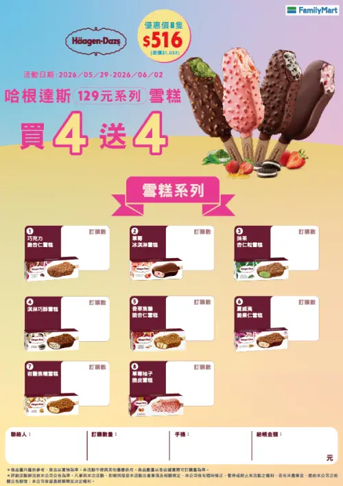 ▲全家自5月29日起至6月2日限定，門市哈根達斯129元系列買4送4。（圖／全家提供）