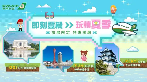 ▲長榮航空2026年「即刻登機 玩轉夏季」限時優惠開搶。（圖／長榮航空提供）