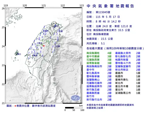 ▲今（17）日上午8時46分，南投縣埔里鎮發生規模5.1地震，地震深度15.5公里。（圖／中央氣象署）
