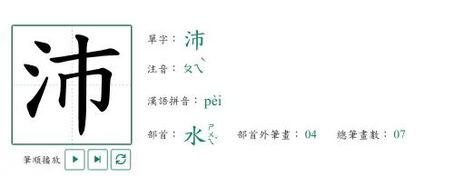▲不只「肺」的寫法總是被外界誤解，如「沛」的右邊字形，也同樣是「巿（ㄈㄨˊ）」。（圖／翻攝教育部國語小字典）