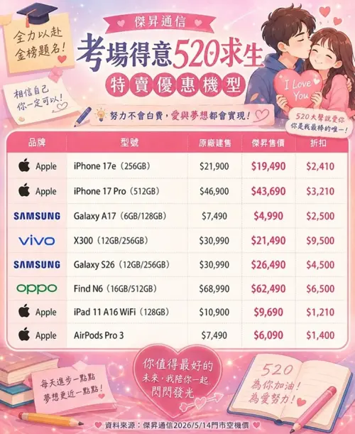 ▲傑昇通信雙主題特賣至5月17日。（圖／業者提供）