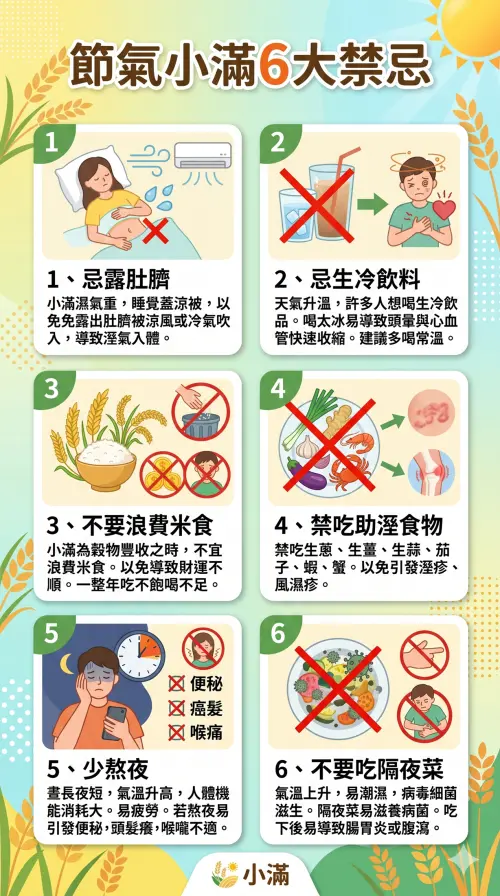 ▲5月21日將迎來節氣「小滿」，小孟也整理出當天6大禁忌。（圖／Gemini生成）